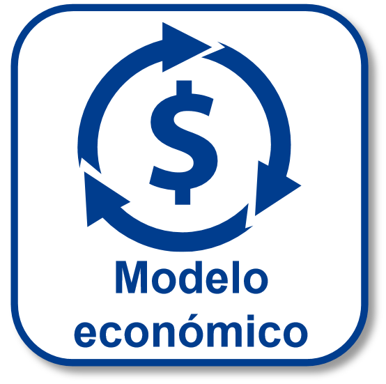economy